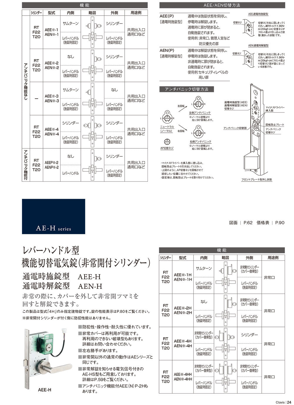 Clavis AEE/AEEP/AEN/AENPレバーハンドル型機能切替電気錠