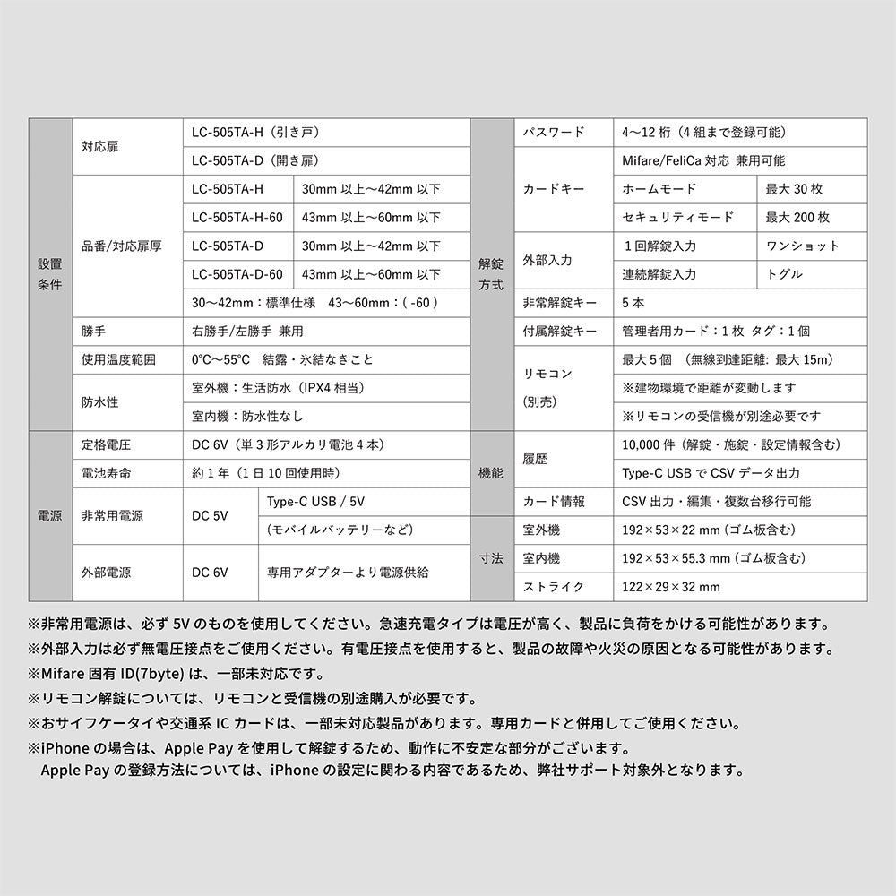 LOCK MAN　ID-505-Dマルチデジタルロック