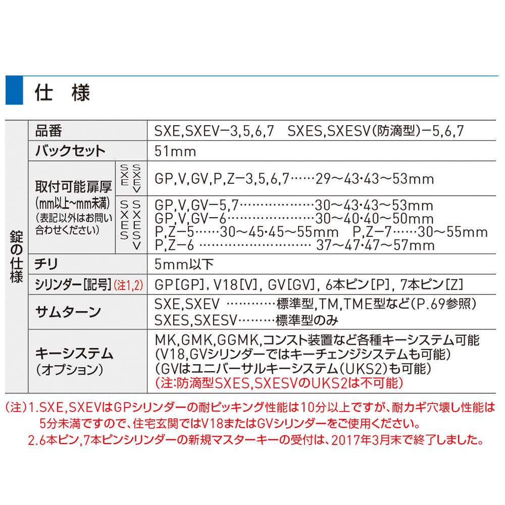 GOAL V-SXES/SXESV-5[本締型電気錠/引戸用鎌錠]