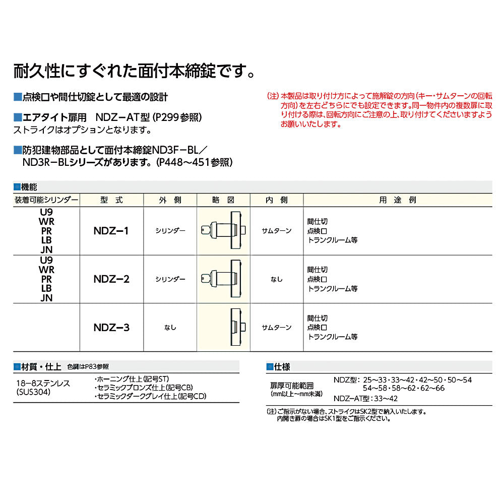 MIWA U9NDZ-1 JN 面付け本締シリンダー錠（補助錠）【新品】