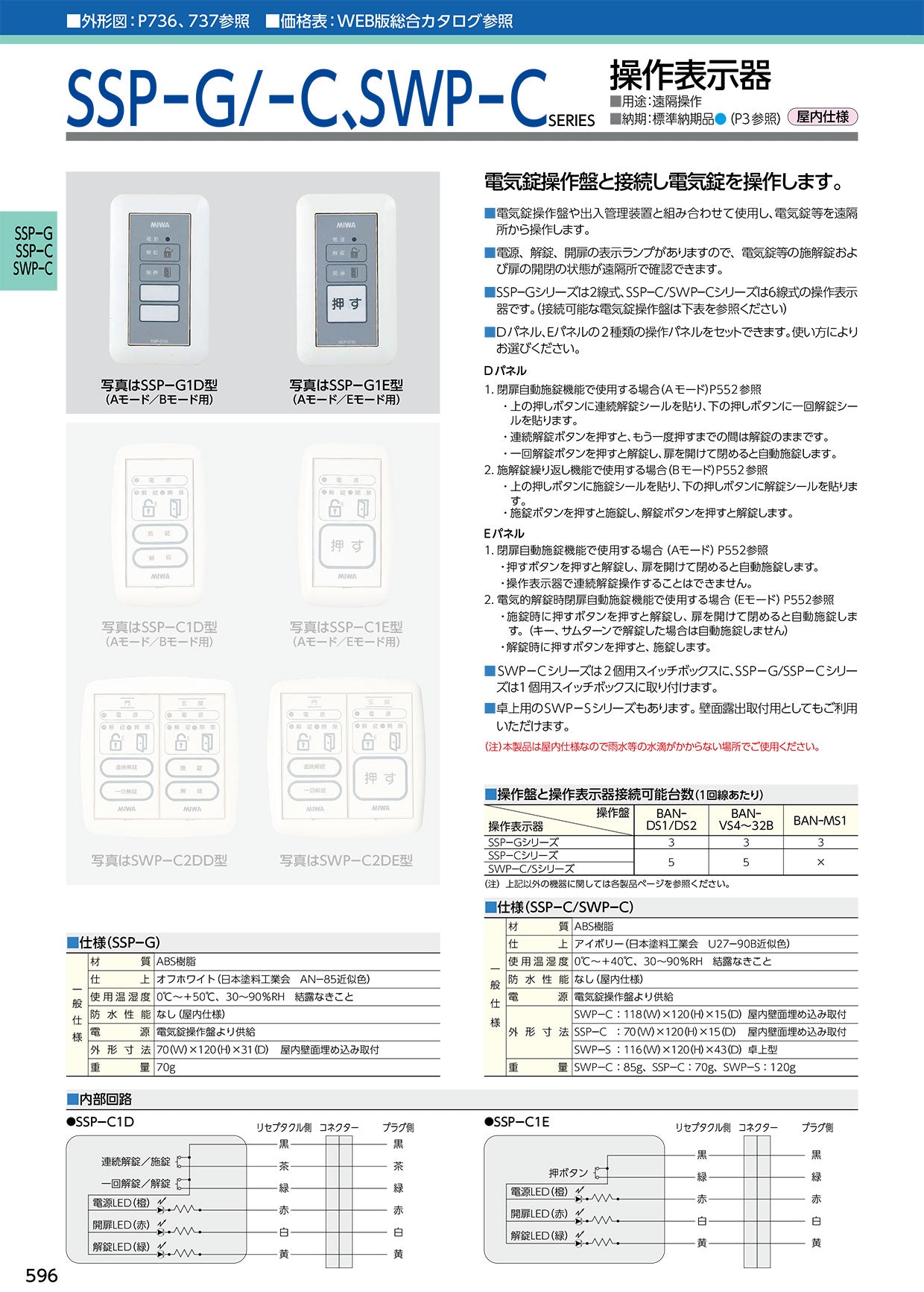 MIWA SSP-G1D