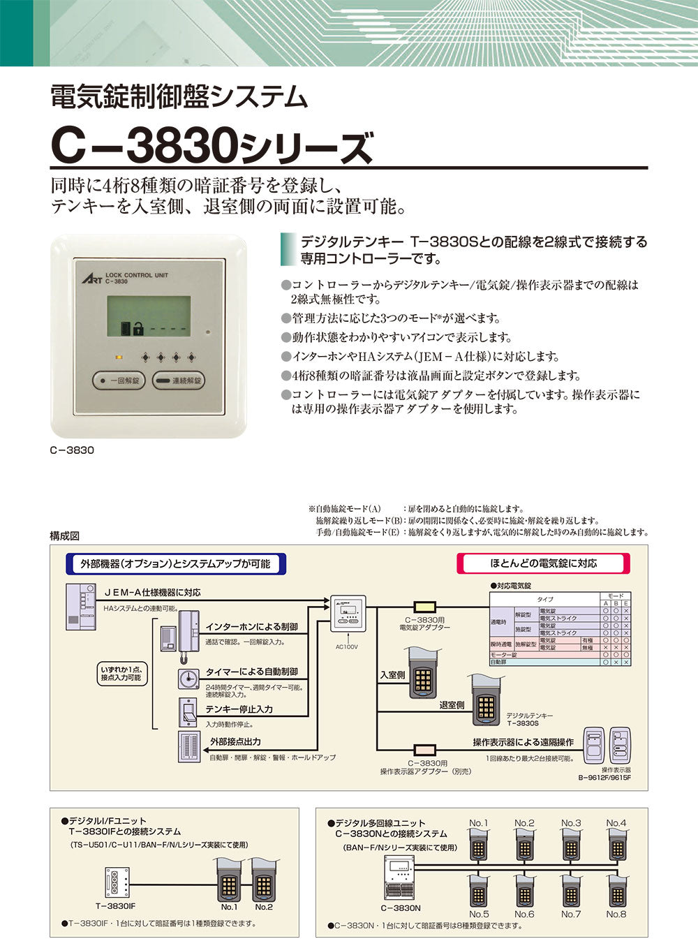 ART C-3830 電気錠システム 制御盤コントローラー – エーエルロック