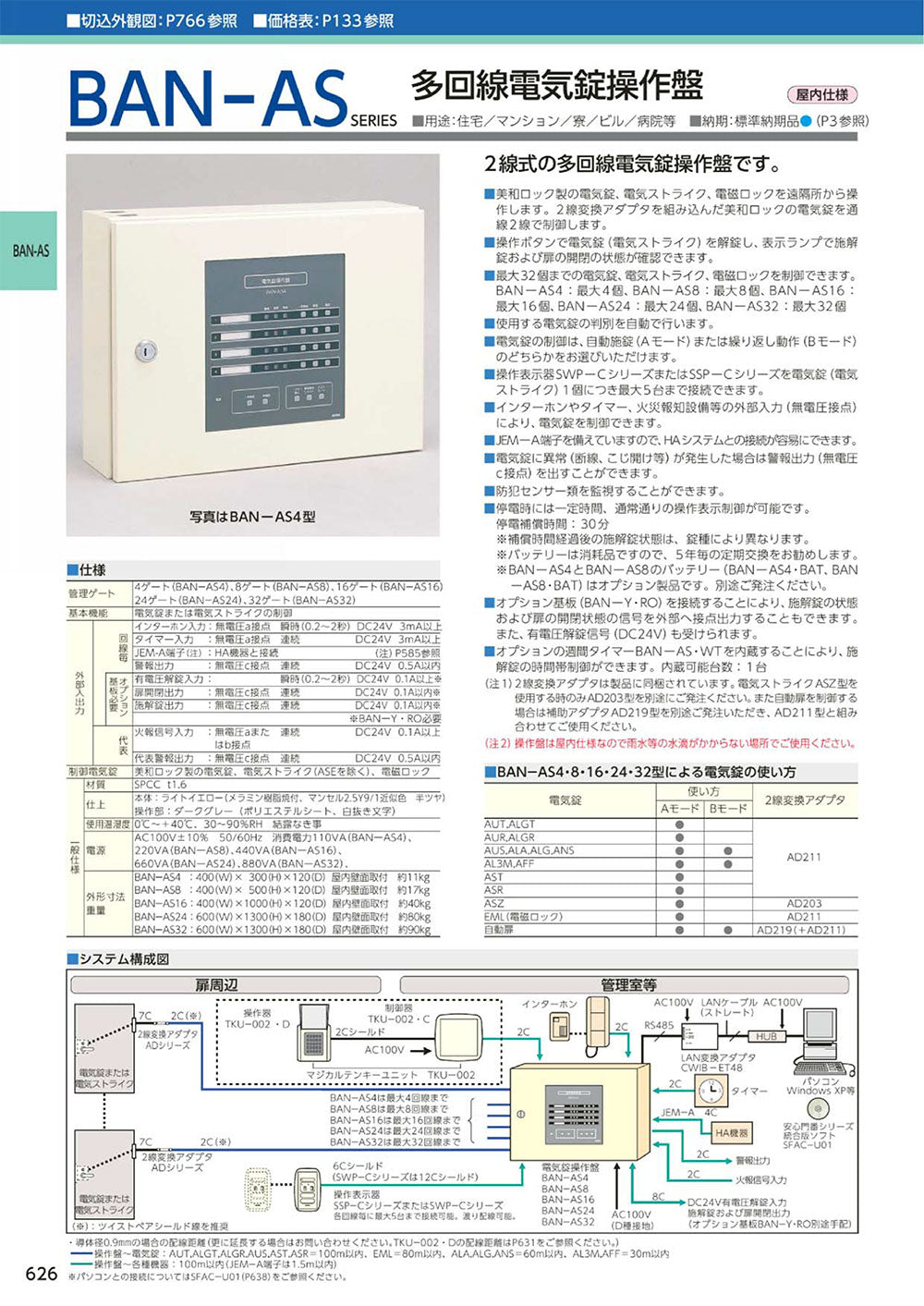 MIWA　BAN-AS4　4回線電気錠制御盤