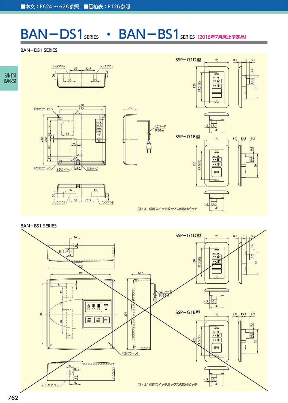美和ロック（MIWA） 電気錠制御盤 BAN-DS1 - 1