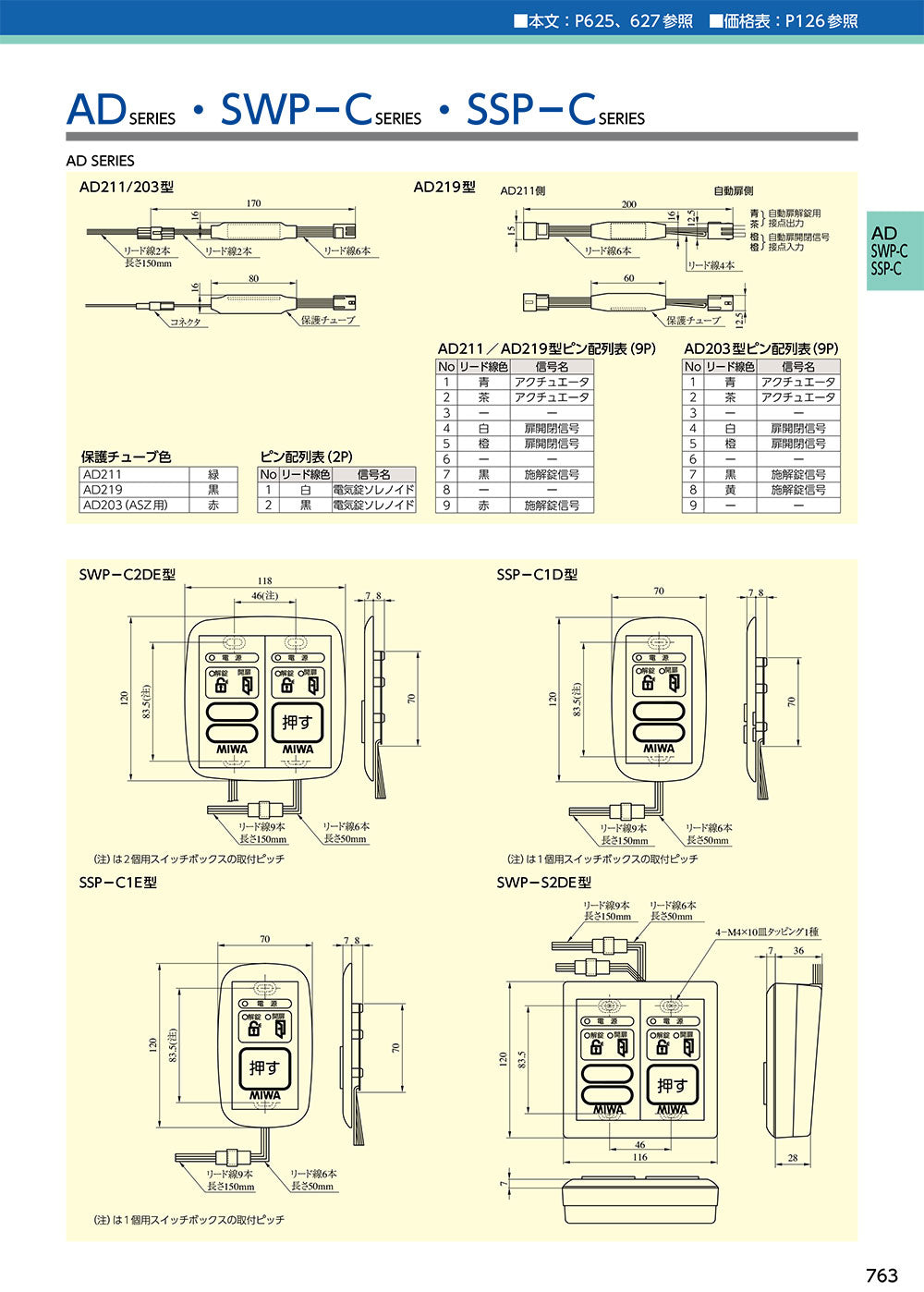 MIWA 2線式電気錠操作盤BAN-DS1（BAN-BS1後継機種） – エーエルロック