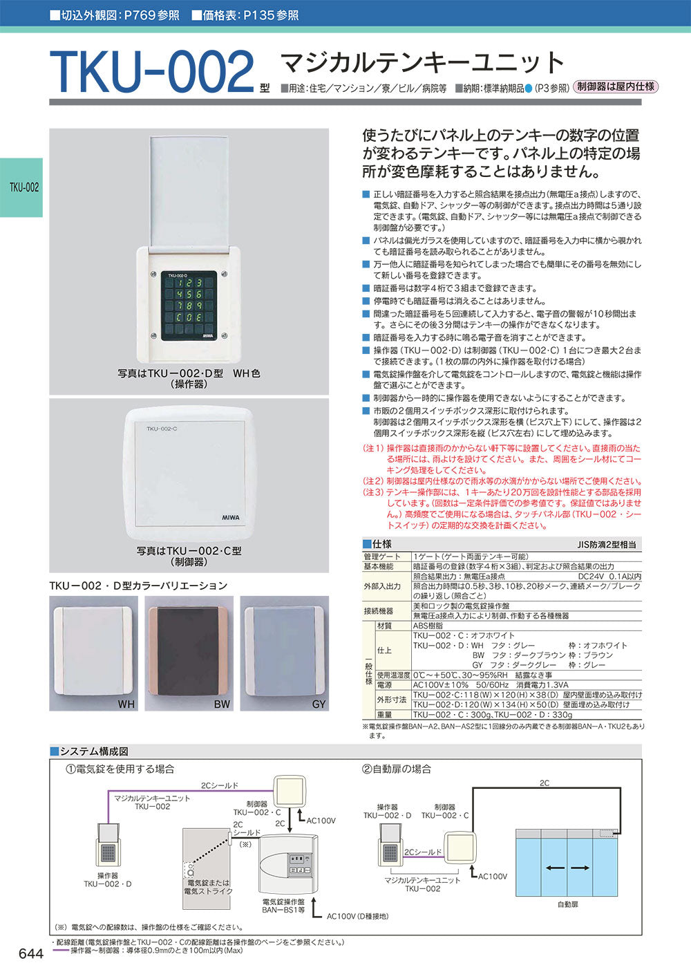 MIWA TKU-002C マジカルテンキー制御器 – エーエルロック